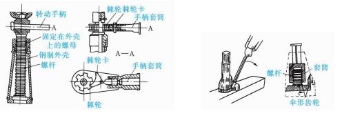 螺旋千斤頂結構圖