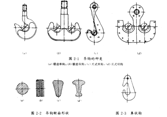 吊鉤鉤身截面形狀